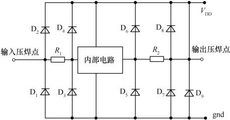 集成電路可靠性設計與計算機應用