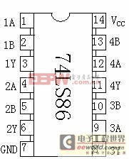 半導(dǎo)體集成電路型號(hào)命名法軟件開(kāi)發(fā) 構(gòu)建智能化選型與知識(shí)管理平臺(tái)